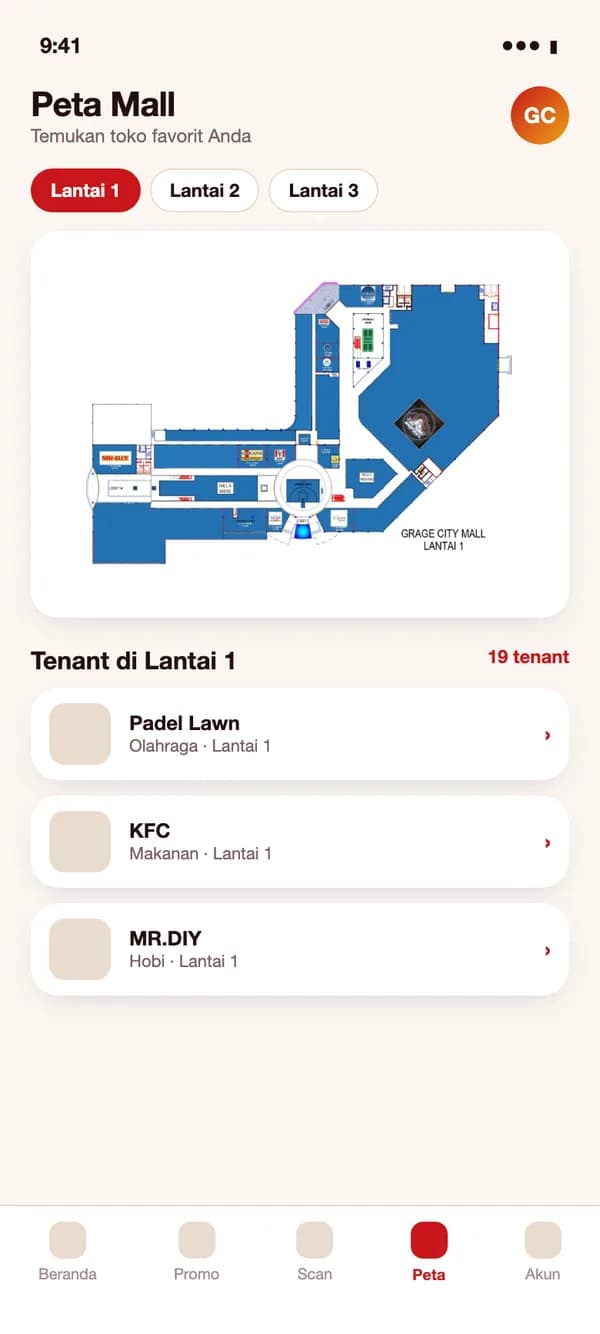 Peta & tenant